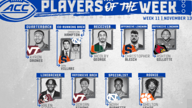 The ACC Football Players of the Week