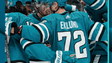 Unlocking the Magic of NHL’s Jonathan Eklund: A Scintillating Goal Against the Flyers